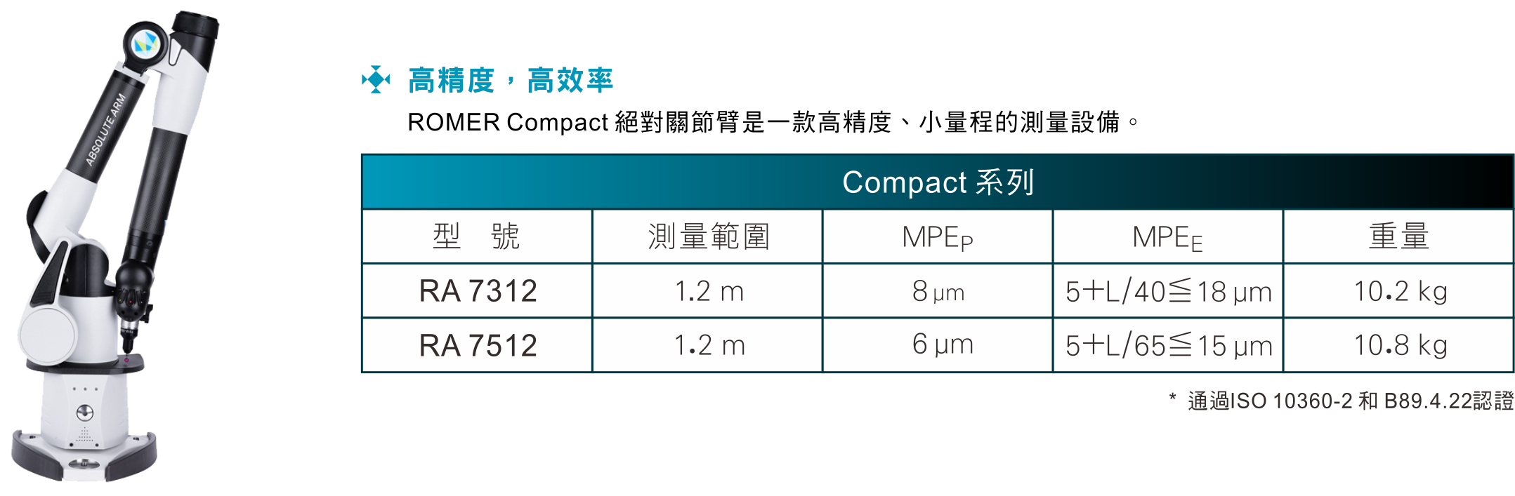 ROMER  Compact 高精度 便攜 關節臂